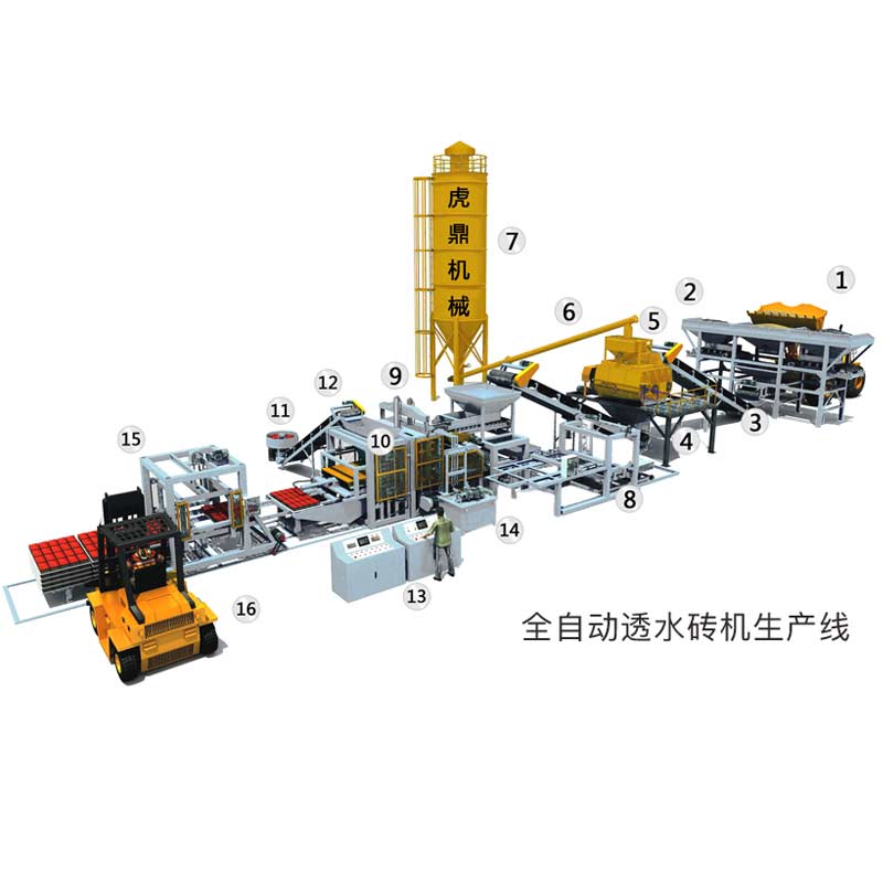 全自动免烧砖机生产線(xiàn)